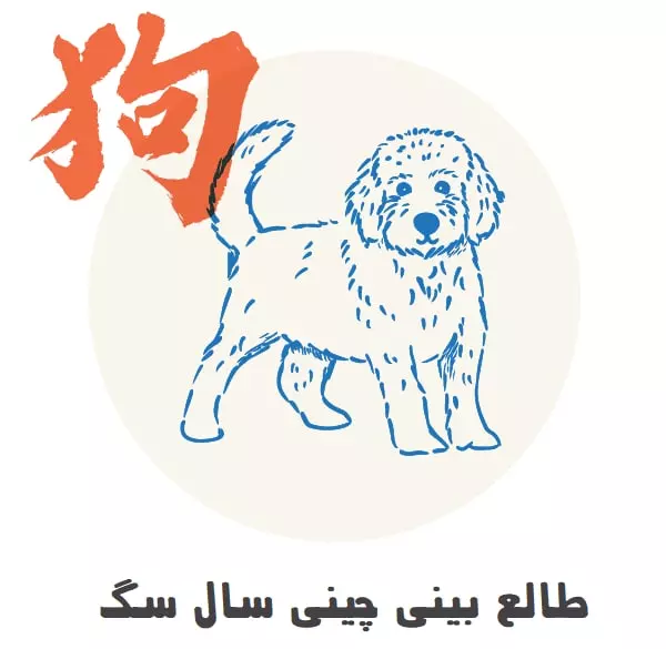 نماد سگ در طالع‌بینی چینی