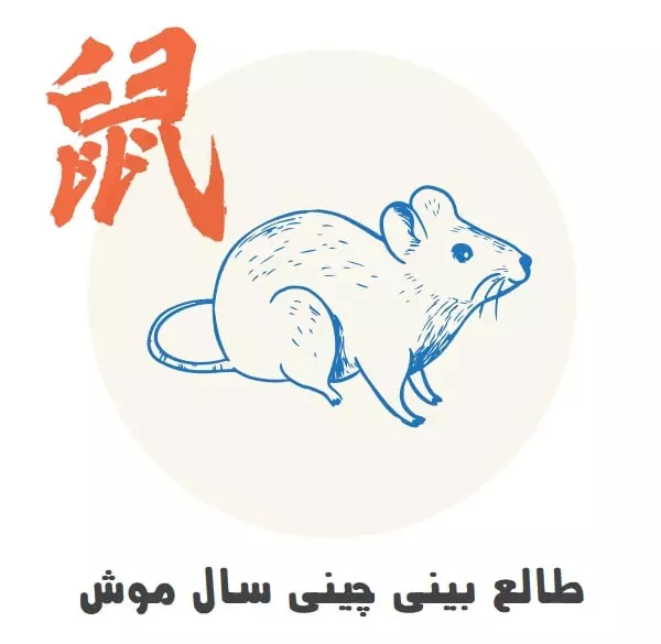 نماد موش در طالع‌بینی چینی
