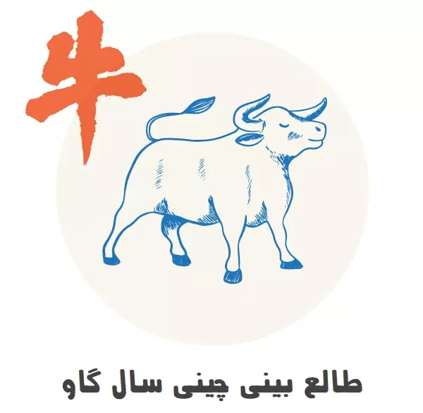 نماد گاو در طالع‌بینی چینی